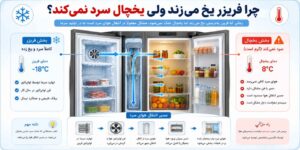 علت یخ زدن فریزر و سرد نکردن یخچال در یخچال فریزر و ساید بای ساید