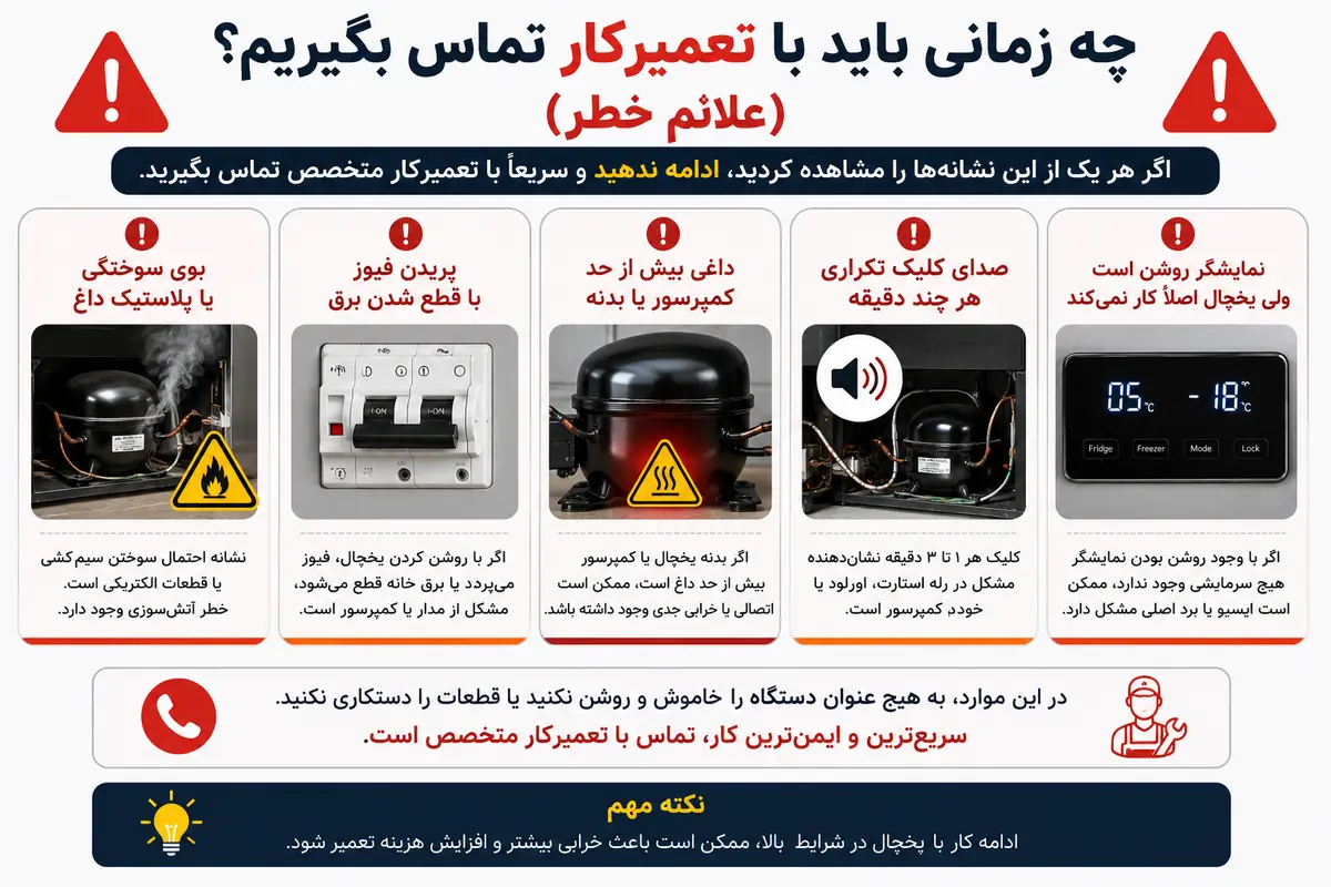 علائم خطر روشن نشدن یخچال و زمان تماس با تعمیرکار
